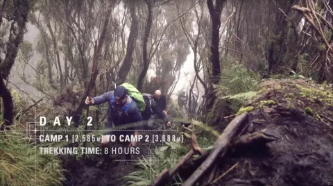 Rwenzori Trek Day 2